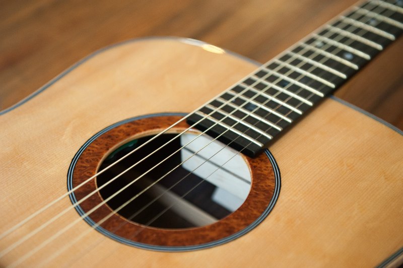 Close Up Guitar